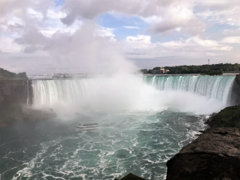 Read more about the article Niagara Falls  – Ontario, Canada